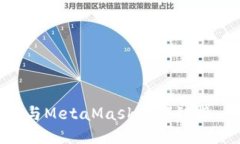 如何将LV钱包与MetaMask进行链接：一步一步指南